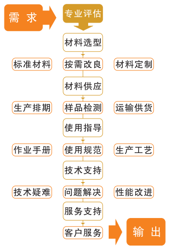 1650954213233290.png 3.png