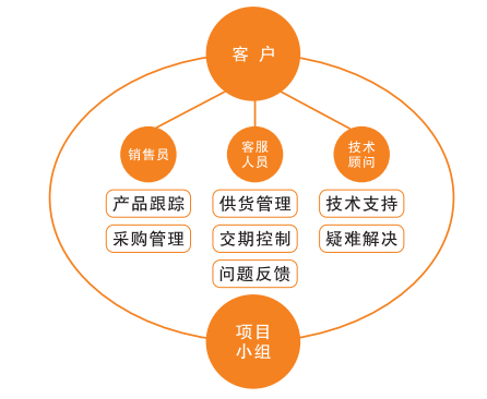 1650954749402031.png 6.png